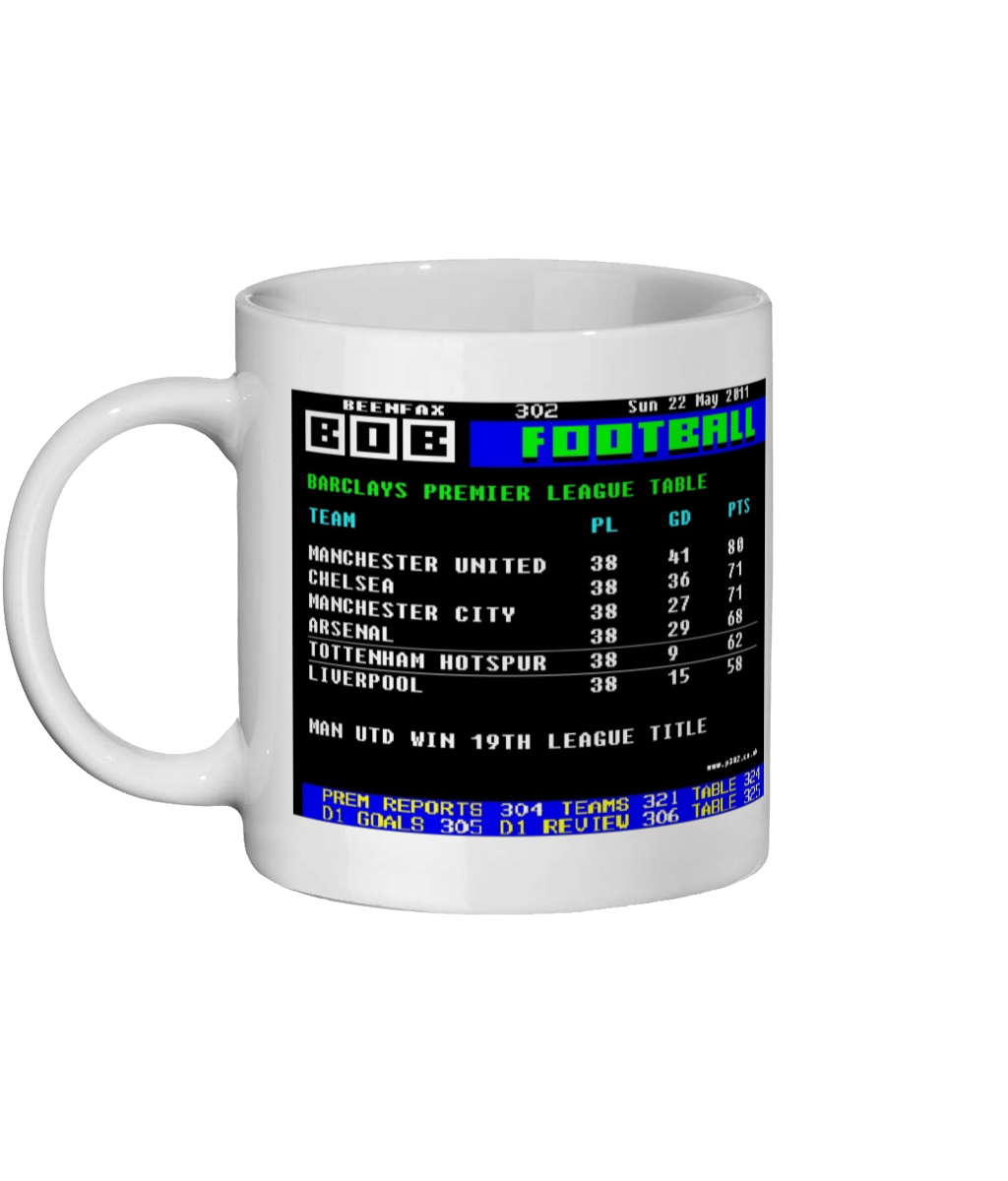 Manchester United League Champions 2011 Teletext Mug