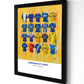 Birmingham City FC Shirts - A2 Signed Limited Edition Prints