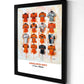 Dundee United FC Shirts - A2 Signed Limited Edition Prints