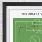 Zinedine Zidane Volley Print - 2002 Champions League Final