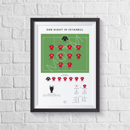 Liverpool vs AC Milan 2005 Champions League Final Print