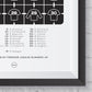 Newcastle 'The Entertainers' 1995/1997 Print