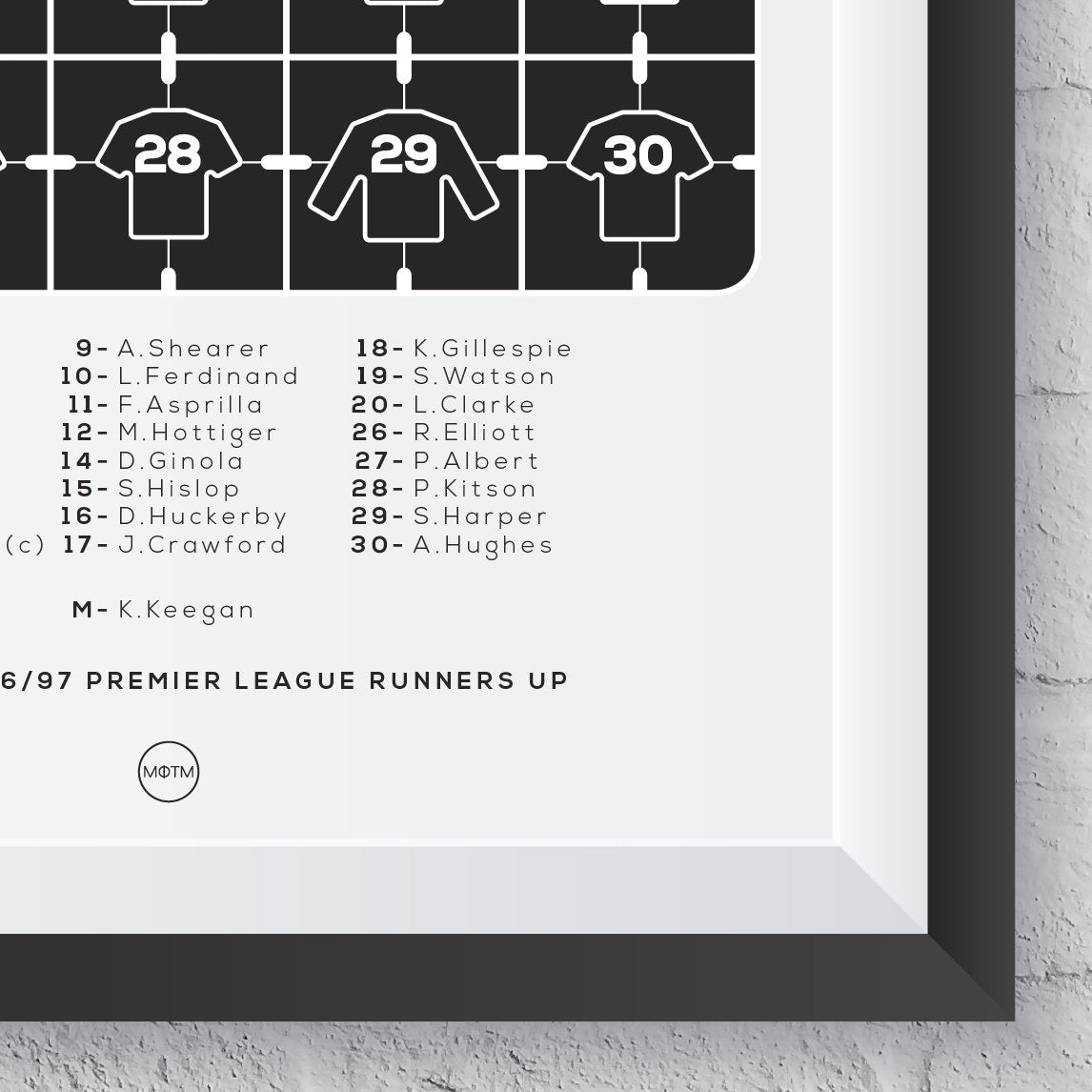 Newcastle 'The Entertainers' 1995/1997 Print