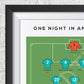 North London Whites vs Amsterdam 2019 European Cup Semi Final Print