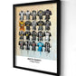 Notts County FC Shirts - A2 Signed Limited Edition Prints