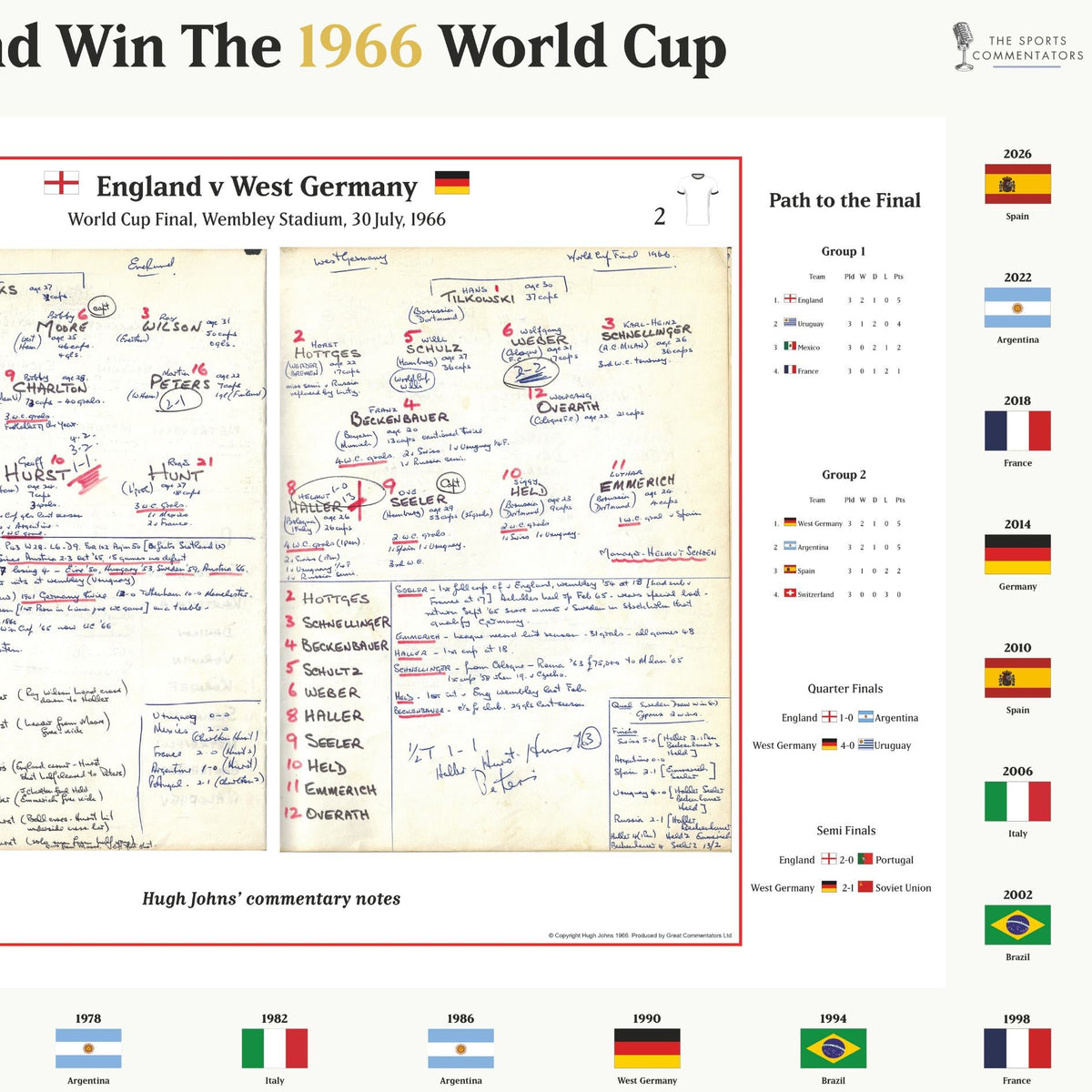FOOTBALL England v Germany, World Cup Final, Wembley, July 30, 1966. Hugh Johns