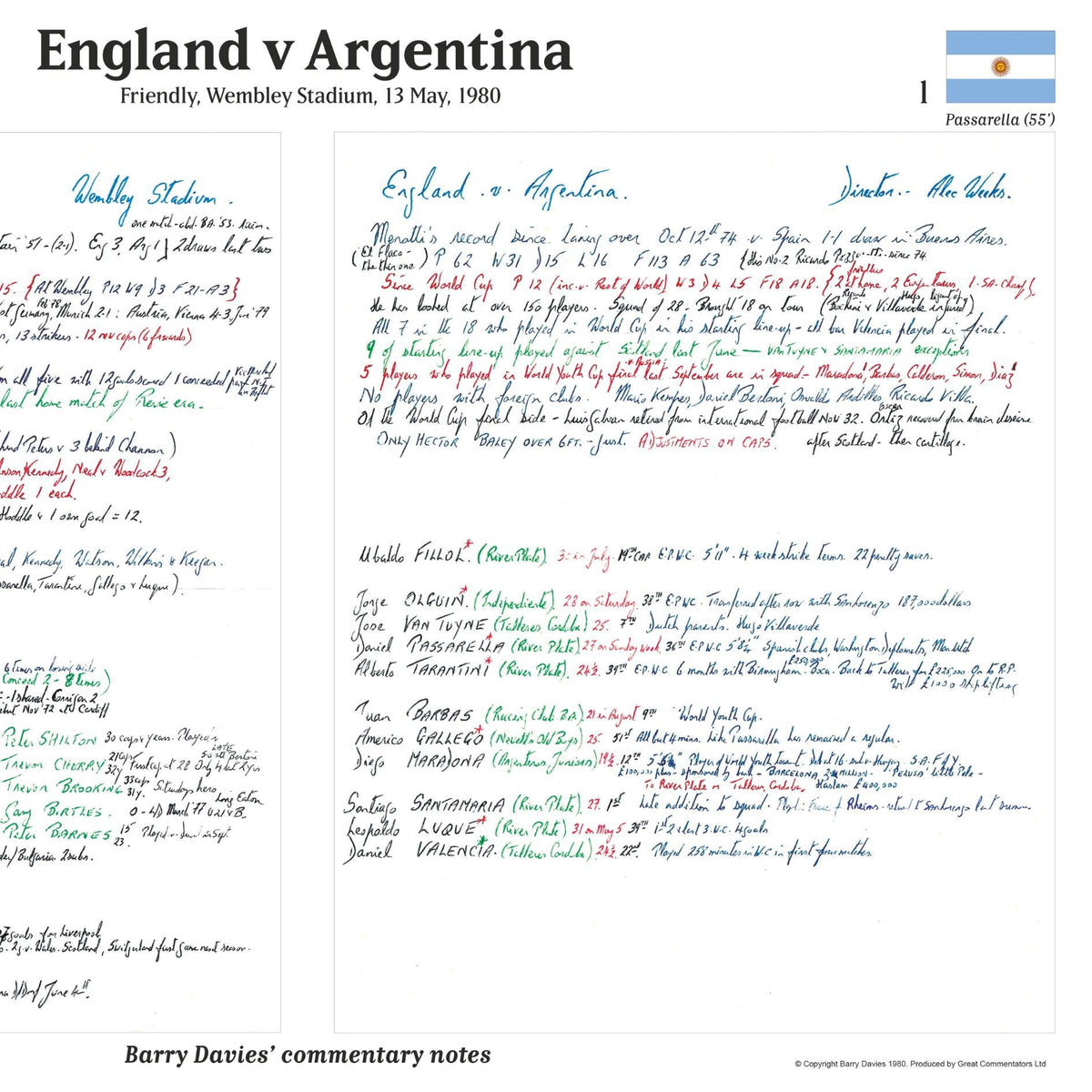 FOOTBALL England v Argentina, Wembley Stadium, 13 May, 1980. Barry Davies