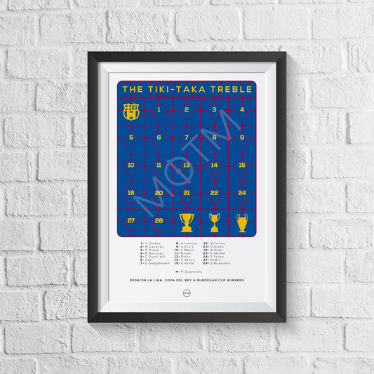 FC Barcelona 'Tiki-Taka Treble' 2008/2009 Print